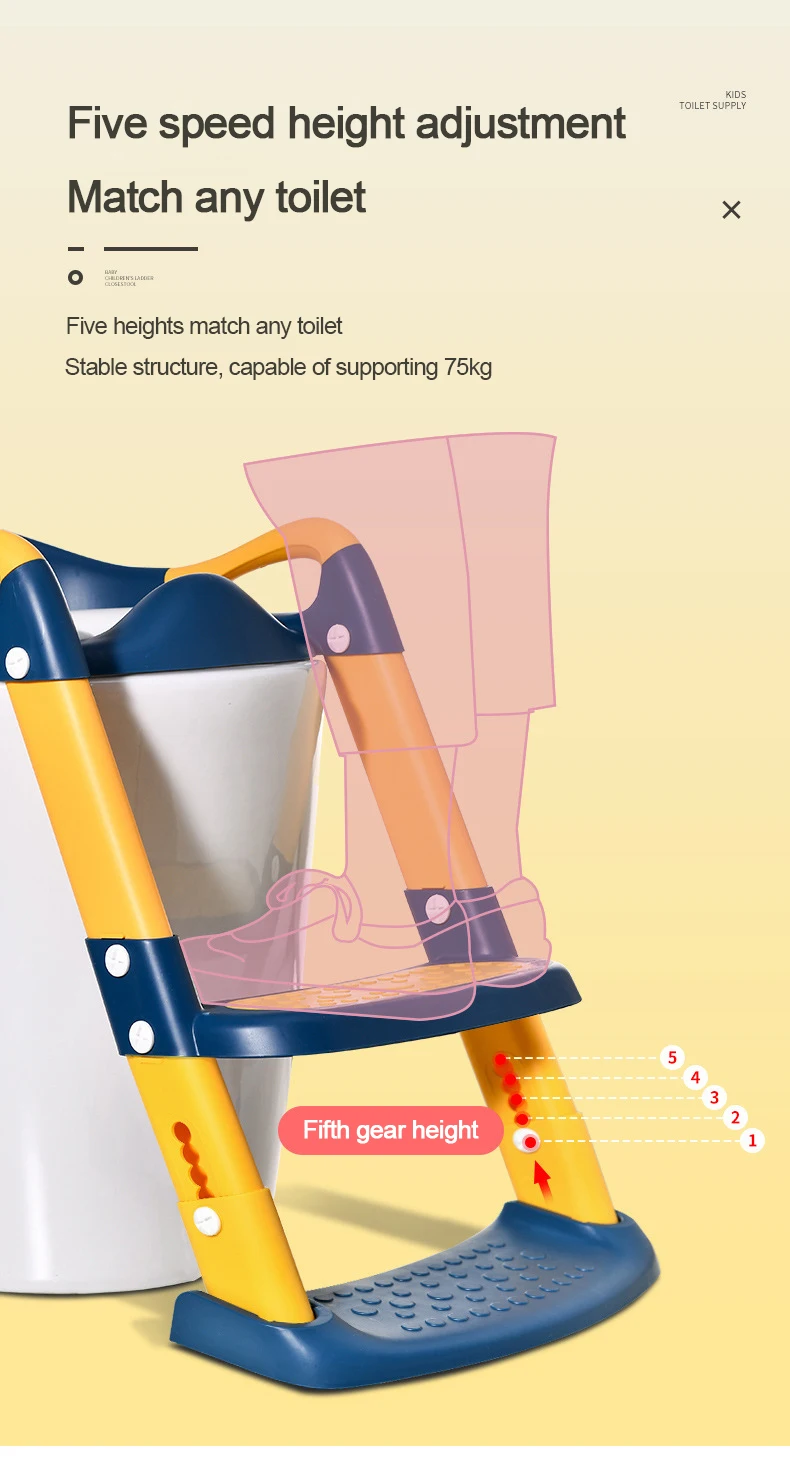 Sunnuo New Design Adjustable Step Folding Portable Kids Toilet Baby