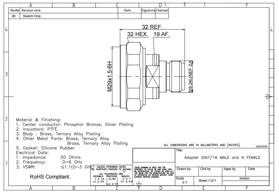 16 male to n female-2