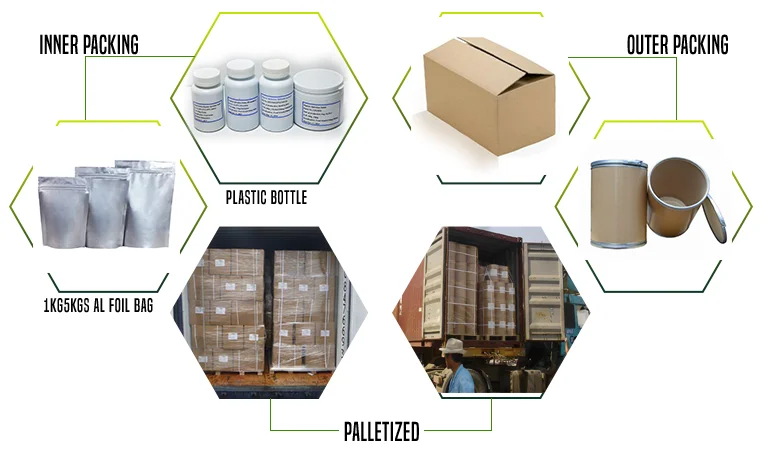 100% καθαρό φυσικό υγιεινό τρόφιμο Hawthorn Berry Fruit Herbal Extract Powder Προδιαγραφή 10:1 1