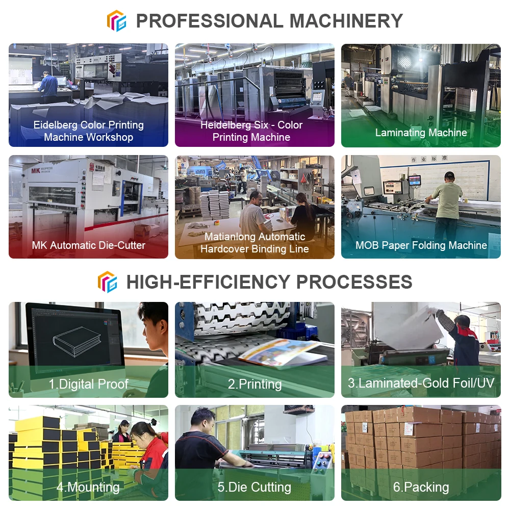 Factory Custom Printed on Demand Jesus Christ Story Kids Board Book Printing Service Children Thick Cardboard Book Printing