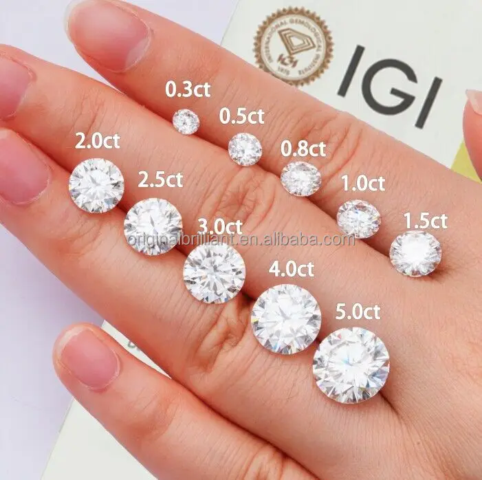 Igi Certified Diamond Manmade Created Real Diamond Vs Vvs Grade Loose