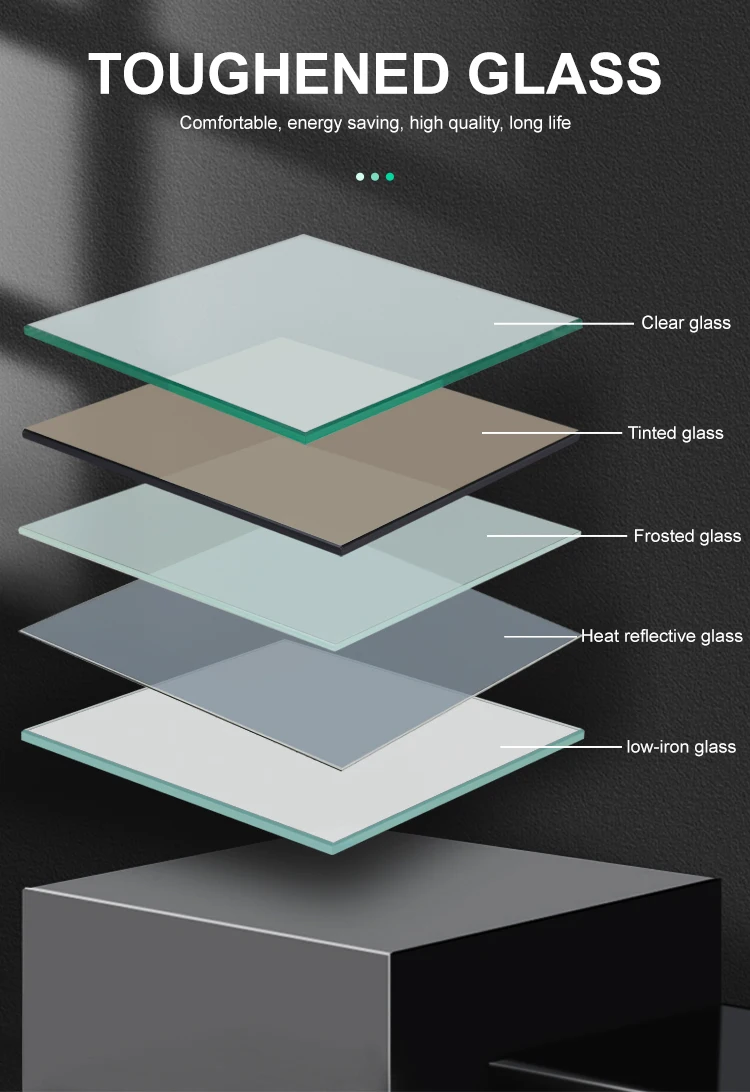 42"x72" Grinded Non Reflective Toughened Glass For Adjustable