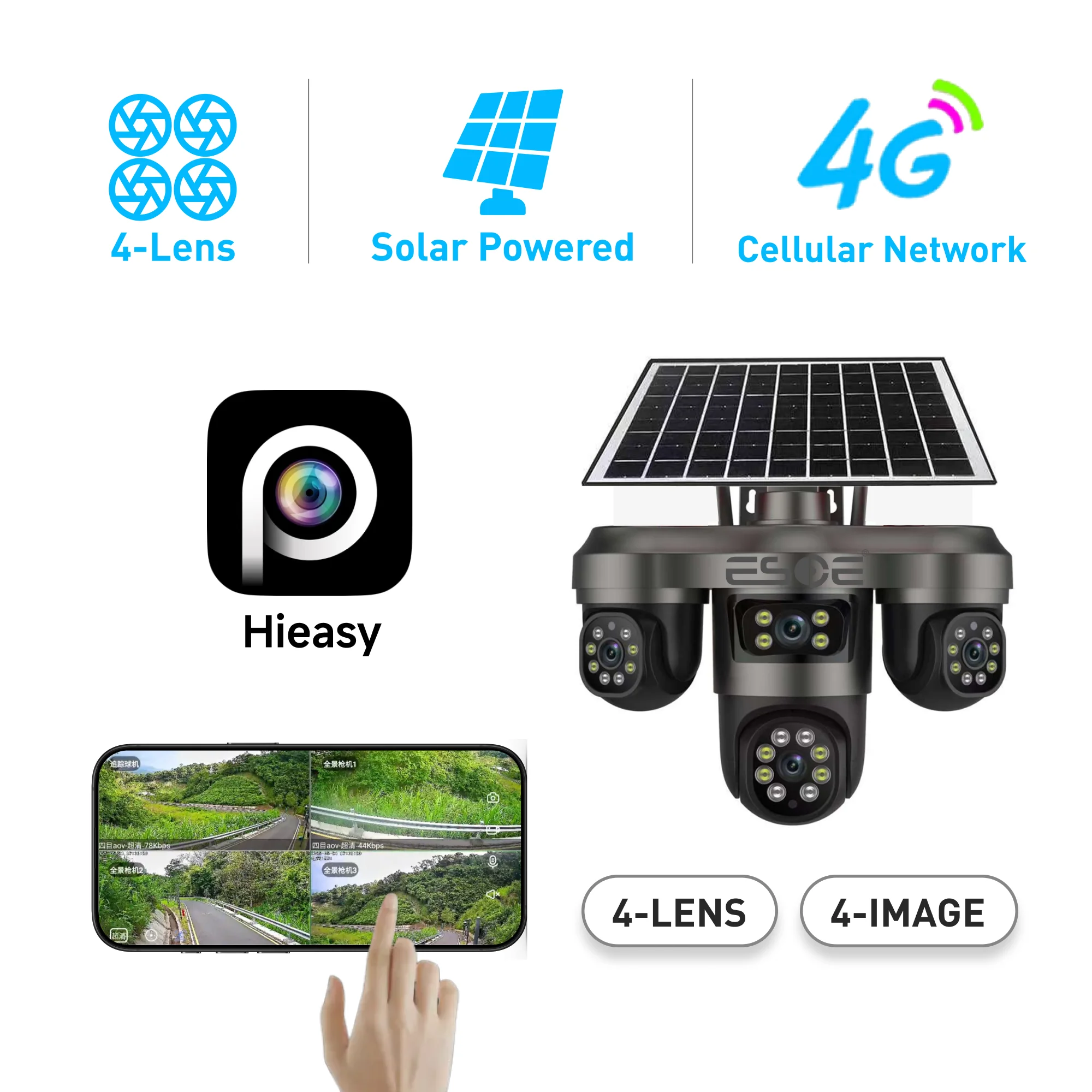 Four lens security camera hardware view