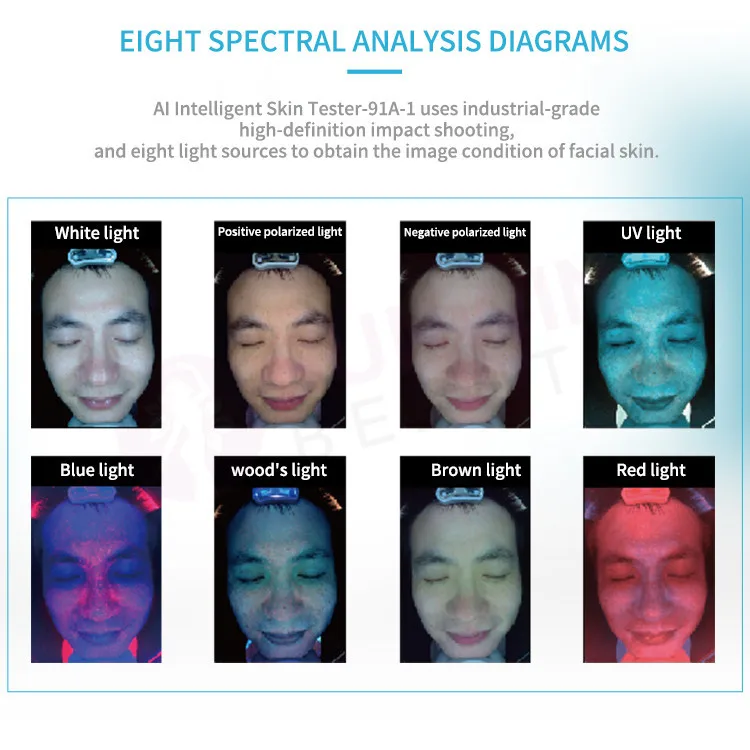 Moji AI profession intelligent imager face skin texting scanner 3d facial skin camera color analyzer machine facial