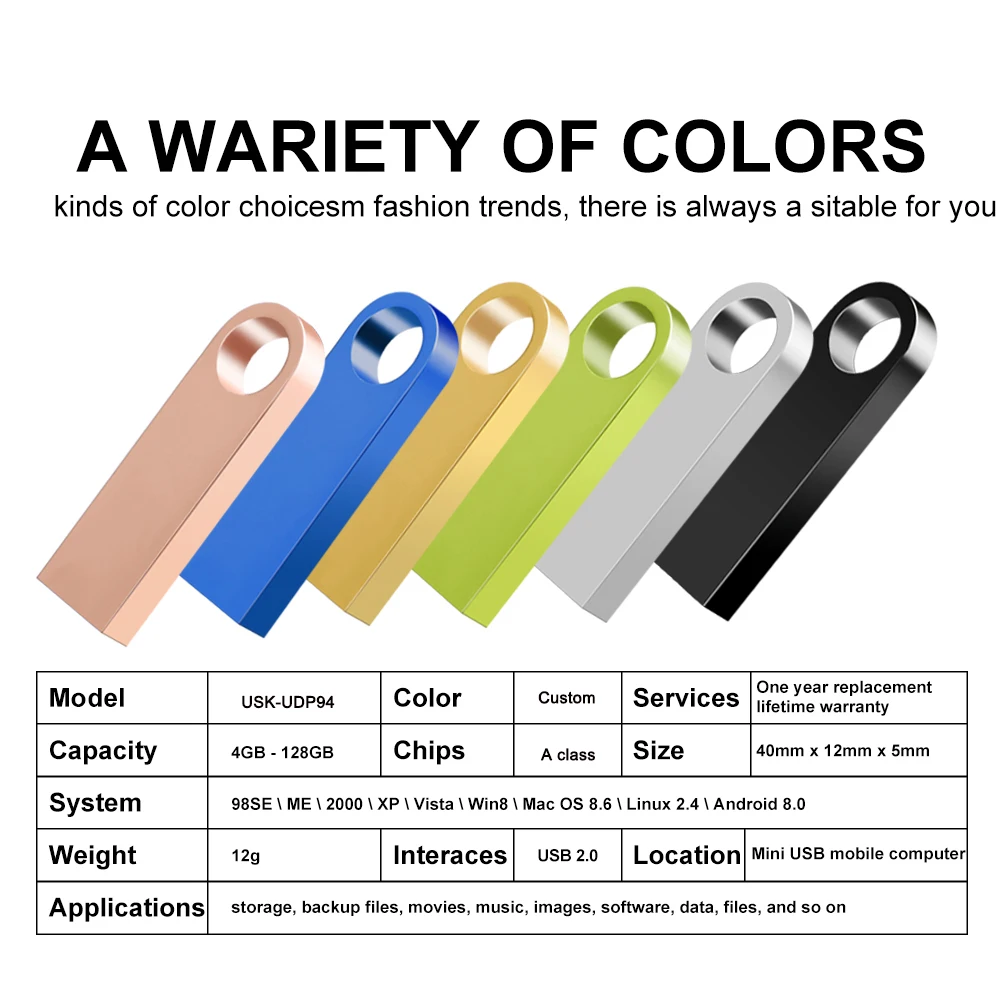 Mini Metal Usb Flash Drive 1GB 2GB 4GB 8GB 16GB 32GB 64GB Custom Logo Usb Memory Stick