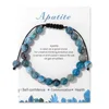 Apatite