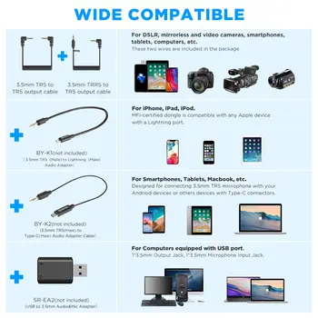 BOYA BY-XM6-K4 Wireless Lavalier Microphone with Charging Case for Vlogging YouTube Tiktok Live Stream Video Recording product image