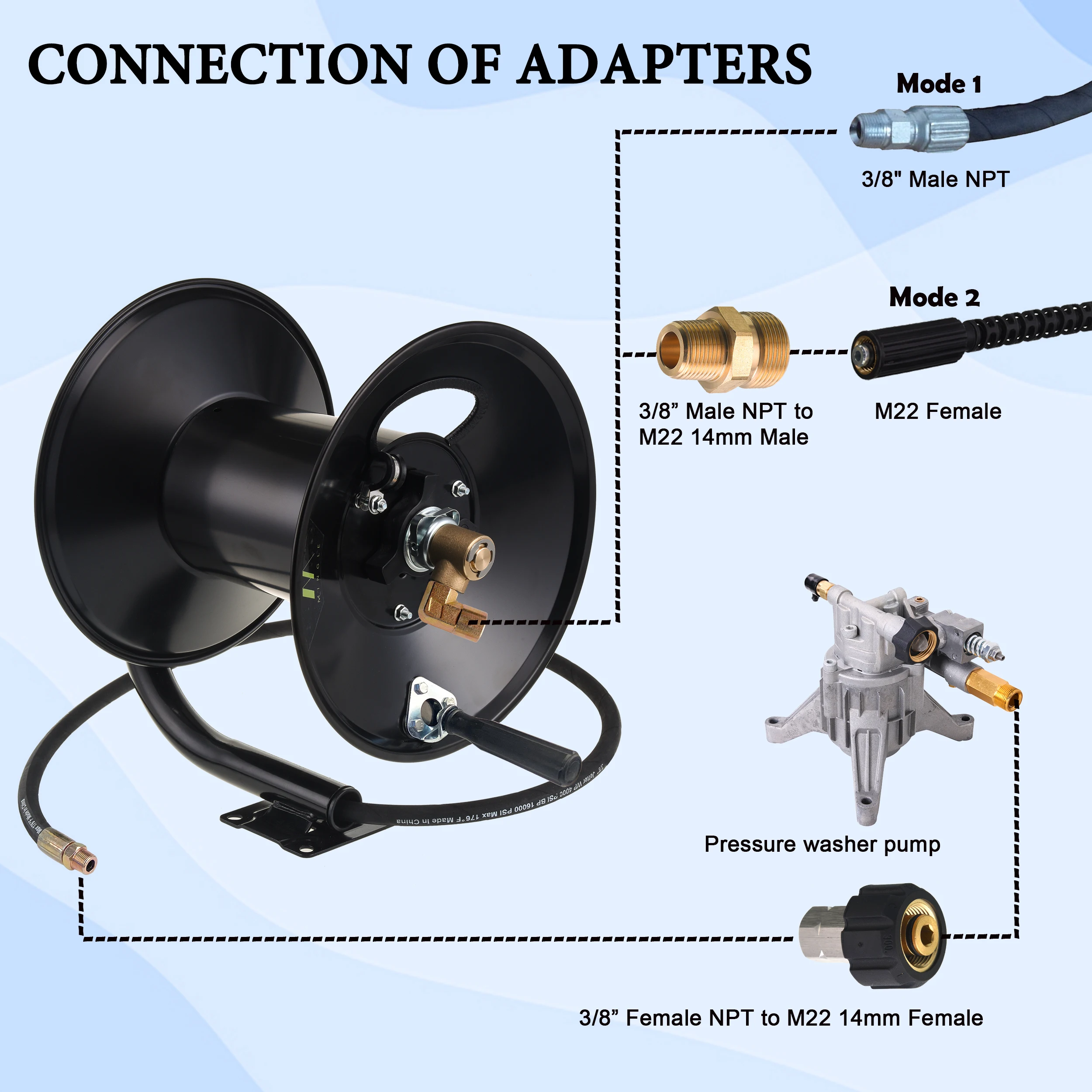 150ft Heavy Duty Power Washer Hose Reel High Pressure Washer