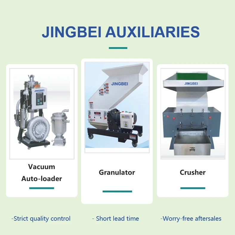High Speed 3 Axis Cartesian Robot Arm for Injection Molding Machine