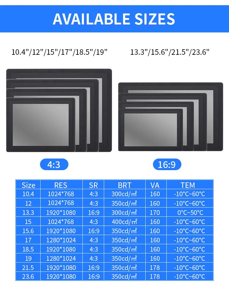 Promotion 1920*1080 Wall Mount 11.6-21.5 Inch IP65 Multi-Touch Capacitive Touch Screen Monitor Industrial All-in-One Panel PC