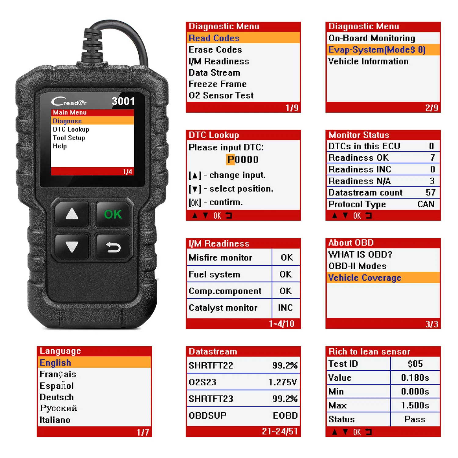 full obd2 scanner obd eobd auto code reader car diagnostic tools for car programming
