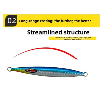 Cheery Luminous Striped Iron Plate Bottom Fishing Lure Bass Deep Sea Metal Hard Bait Wholesale – Metal Jig – view 3
