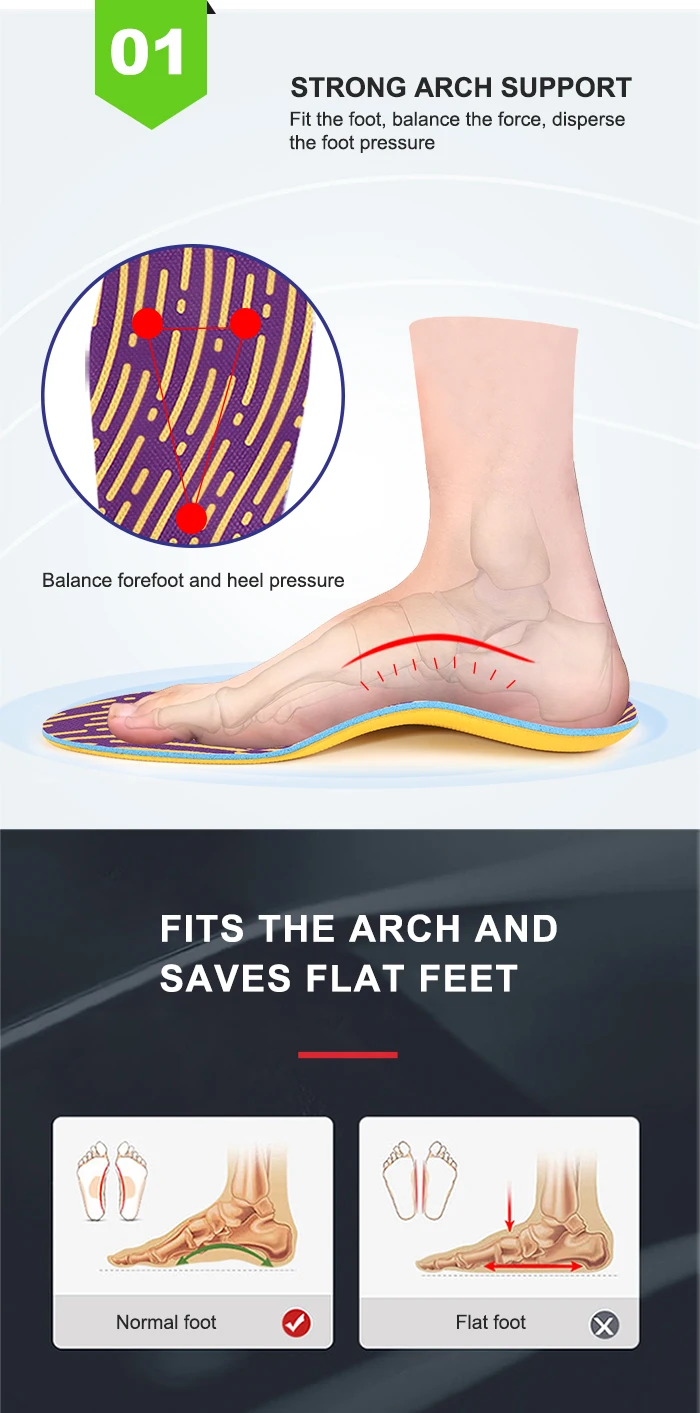 product joghn eva factory arch support orthopedic support insoles for high arches palmilhas corretivas foot corrector insole orthotic-7