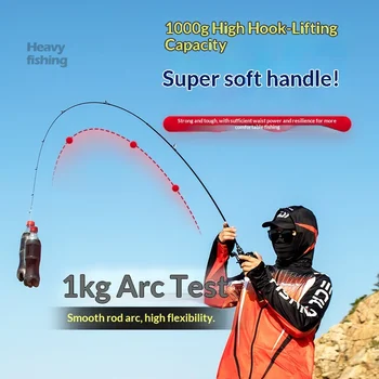 Special Offer Ultra-hard Action Lure Fishing Rod for Rivers and Streams Sizes 1.5m-2.1m Weihai Wholesale – Hard Lure – view 5