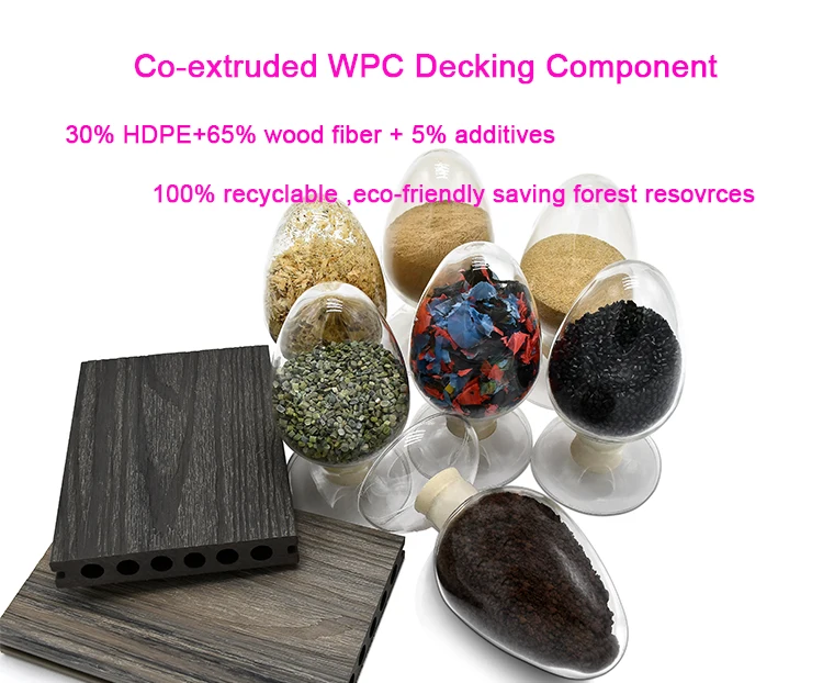 Co-ectruded WPC Compont.jpg