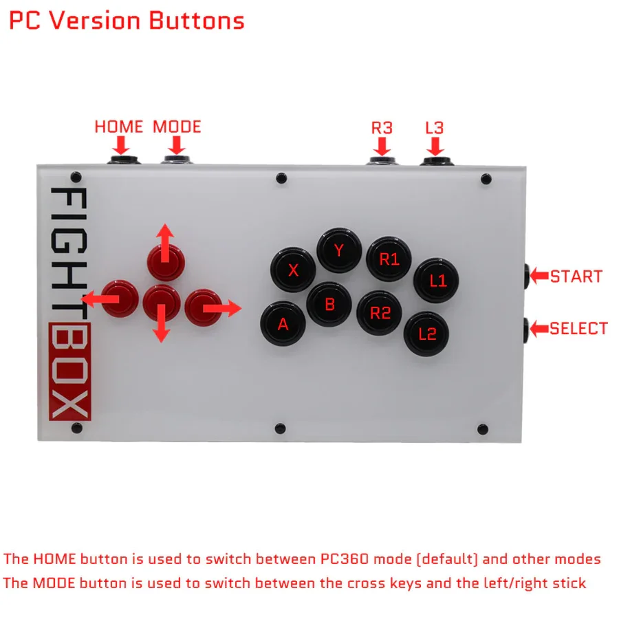 Mini Hitbox Style Joystick - 8bitdo Arcade Stick Slimbox