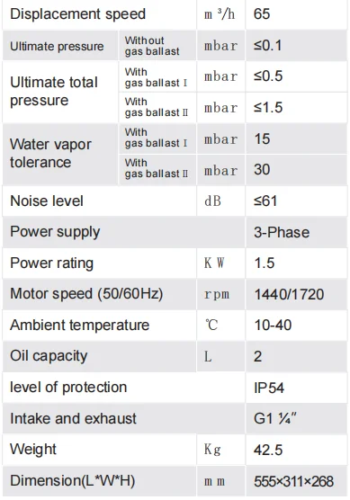 NADE VSV-65 High efficient oil mist filters 65m3 /h 1.5kw VSV Single Stage Vacuum Pump