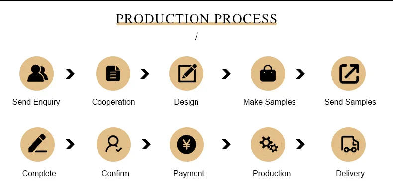 Platinum Gift Box: 100ml Round Bottle Reed Diffuser+150g Scented Candle ...