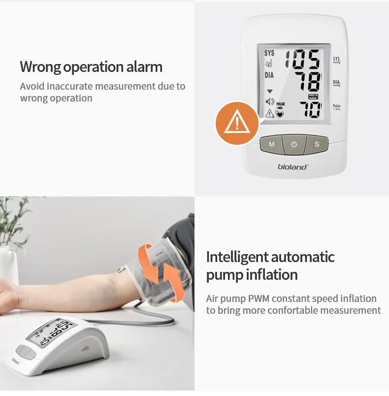 Bioland Blood Pressure Monitor (LTE)