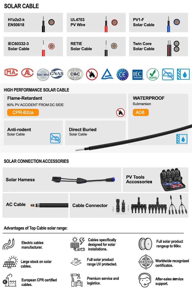 product pv1 f 100m solar 6mm wire  photovoltaic solar cable dc solar cable lead-1