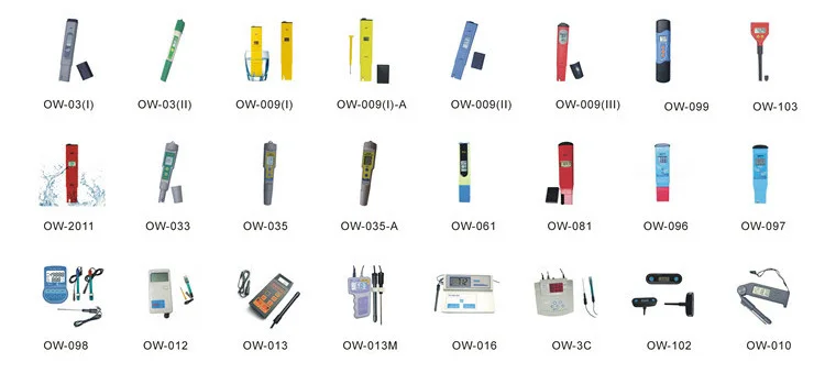 click here to see more our digital PH meter