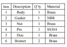 Manufacturer's 1/2