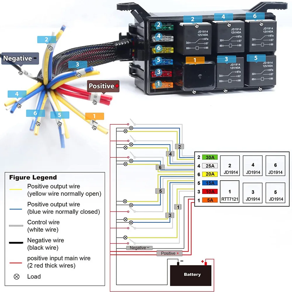 Automotive Relay Fuse Box Atc/ato Blade Fuse 6 Slots 24v Truck Fuse And