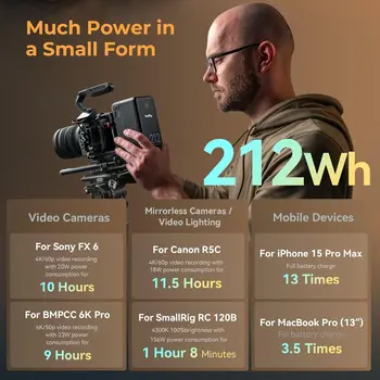 SmallRig X Caleb Pike VB212 V Mount Battery 14400mAh V-Mount Battery VB212 for Camera Camcorder Video Light - 4293 product image