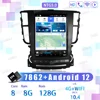 ไฮ A12 8+128G