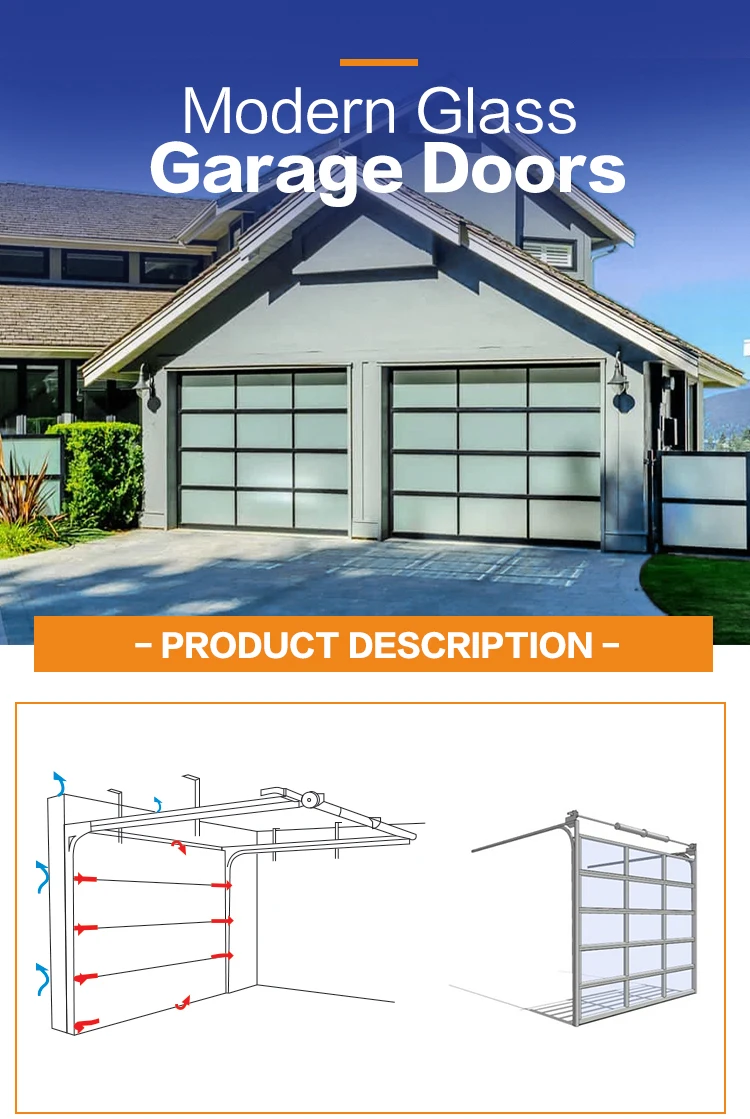 America Style Luxury Modern Full View Glass Automatic Aluminum Sliding