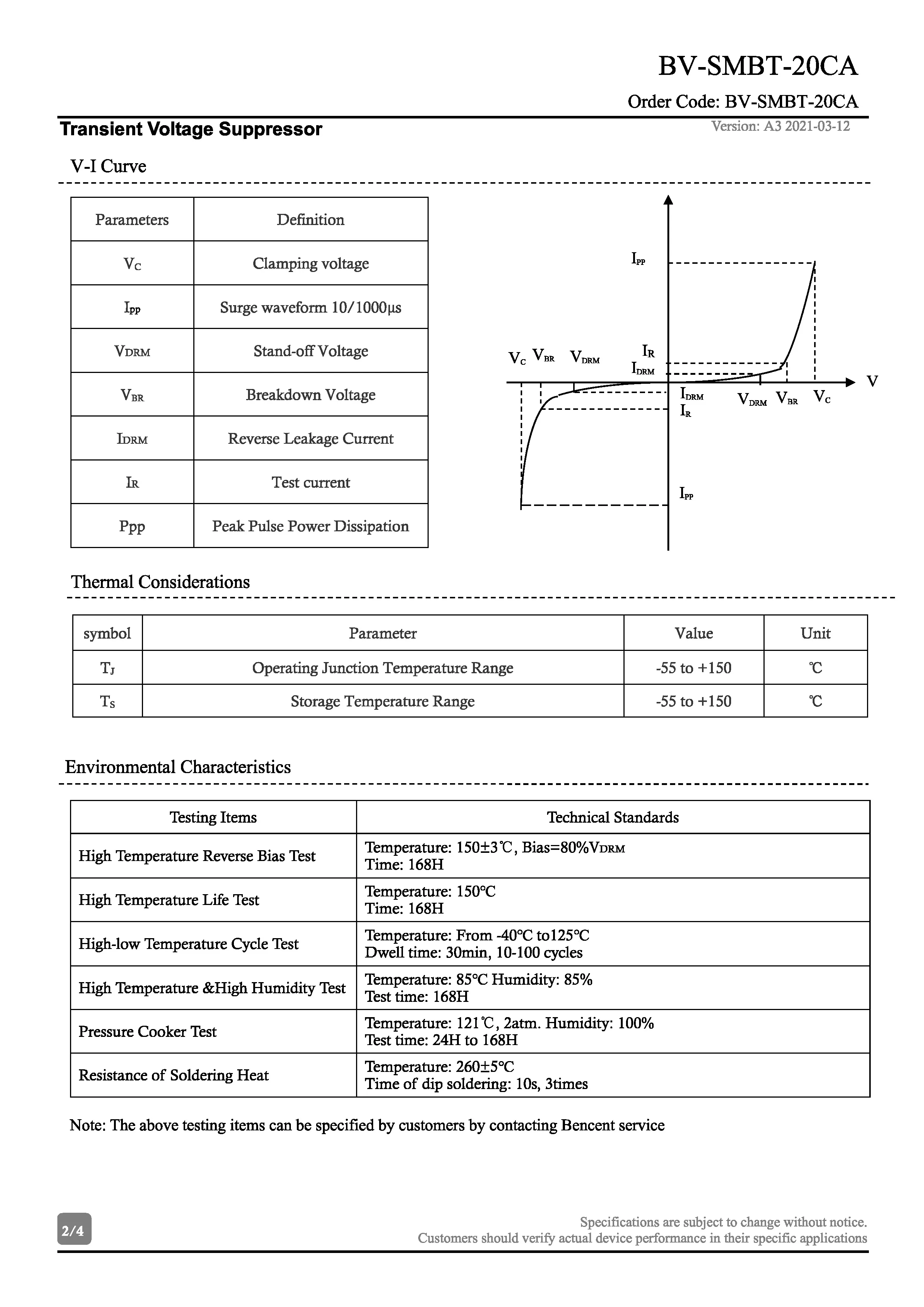 Tvs Transient Voltage Suppressor Bv-smbt-20ca Bi-directional / Quick ...