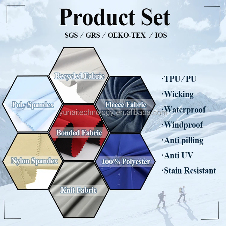 product set750