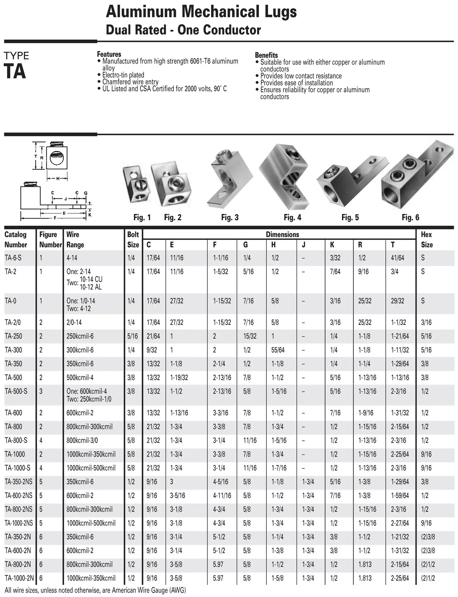 TA-0 1 Hole 1 Port Conductor Range 14 - 1/0 AWG 1/4 in Bolt size Tin Plated ILSCO equivalent Aluminum Mechanical Lug