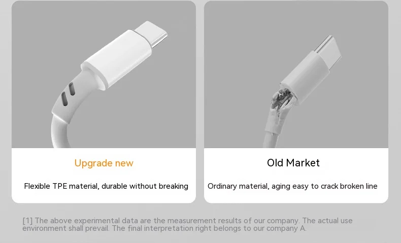 data cable White 3C Electronic Consumer Products Manufacture