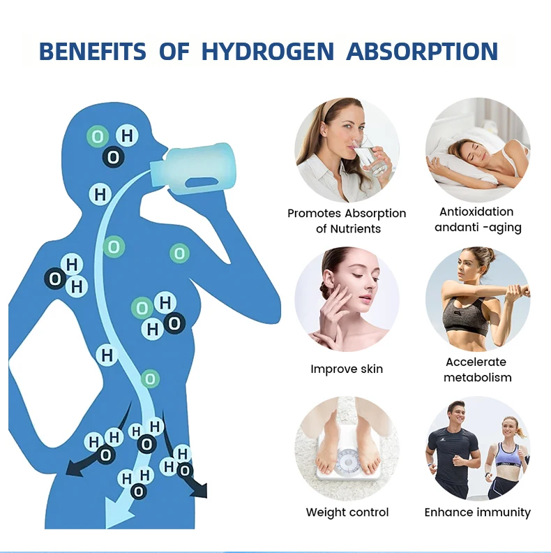 1500ml hydrogen inhaler machine-6