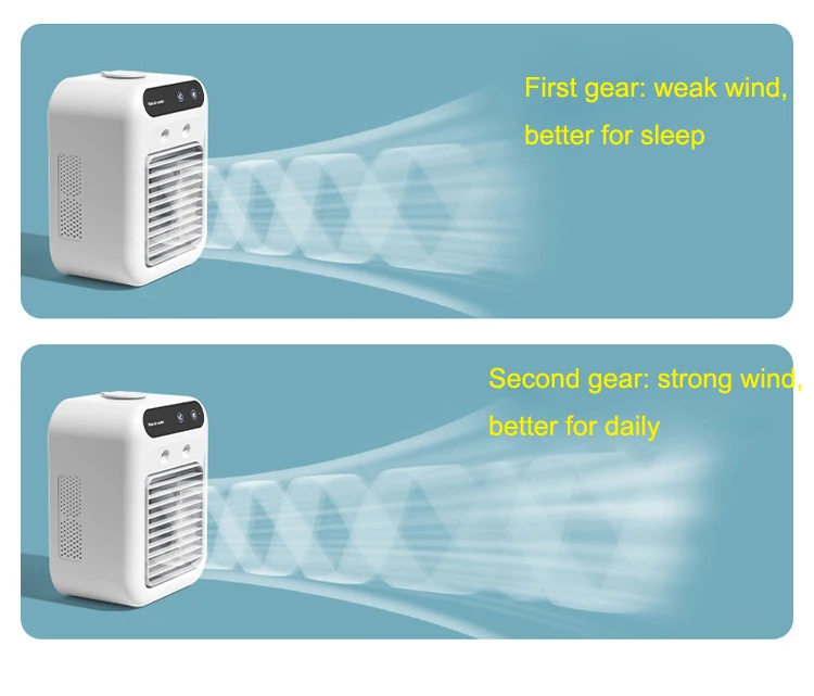 Portable Room Cooling Ventilation Humidification Air Purifier Water