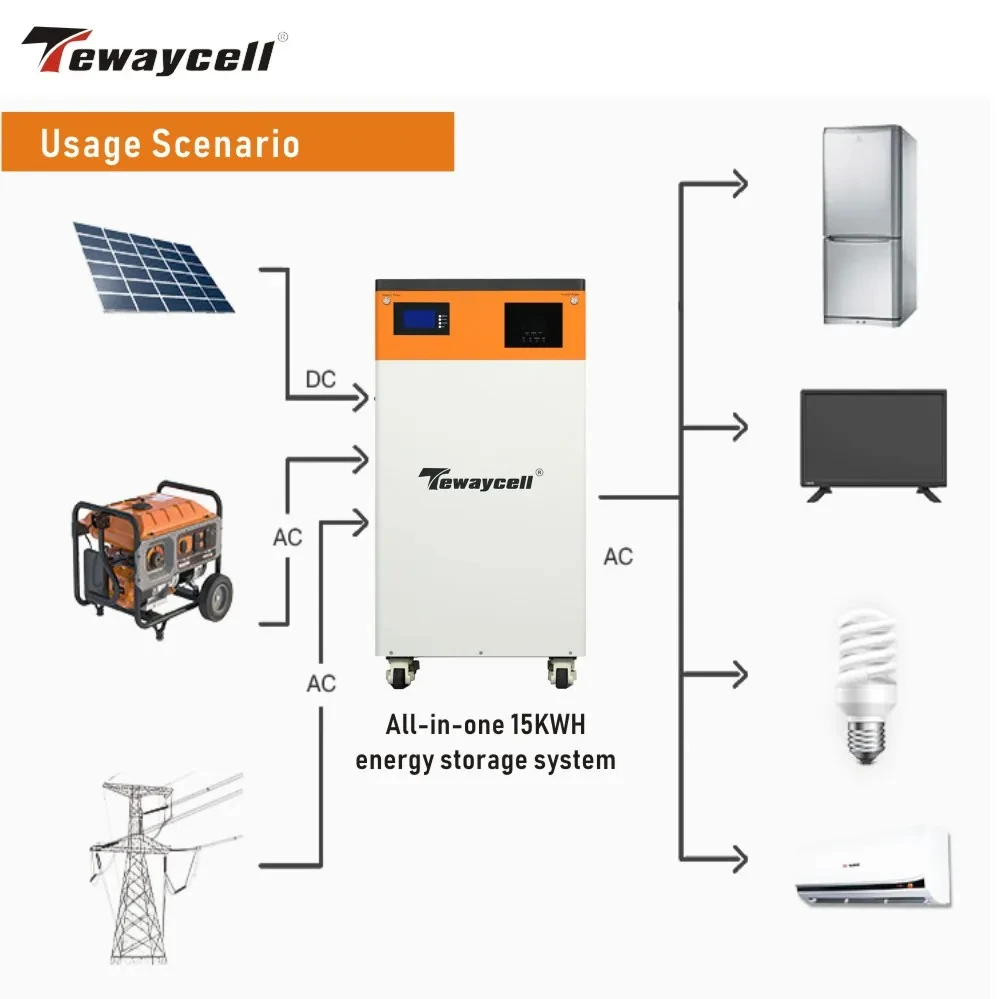 Tewaycell All in One Home ESS 51.2V 300Ah 600Ah 15kwh Lifepo4 Battery with 5kw/10kw Inverter for House Energy Storage System