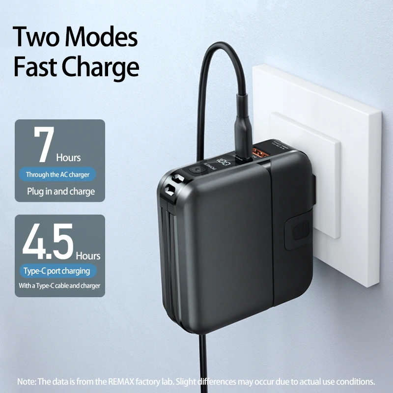 Remax RPP-20 15000mAh Power Bank - Fast Charge Portable Charger with LED  Display, Wall Adapter & Cable for Business Use
