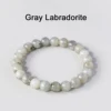 Labradorite grise