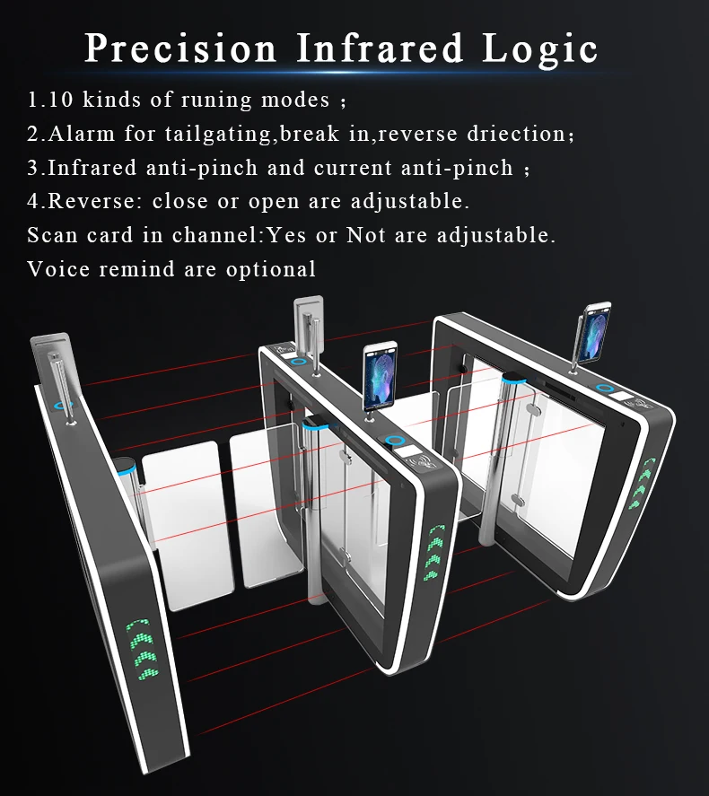 High Security Speed Gate with Face Recognition Access Control - Access Control For High-Rise Rental Security