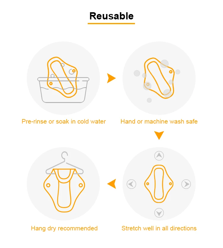 Reusable Period Pads Reusable Period Pads