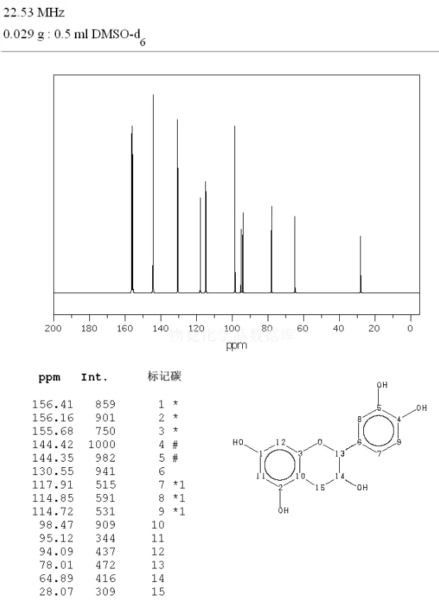 L-epicatechin extract powder