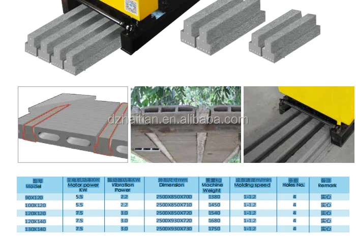 Prestressed Precast Concrete Lintel Post Pillar Beams Making Machine