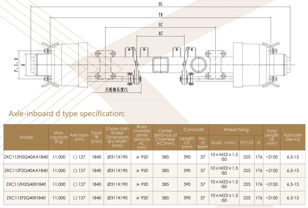 American Axle Parts Trailer Axle For Sale Rear Trailer For Sale 13t 16t