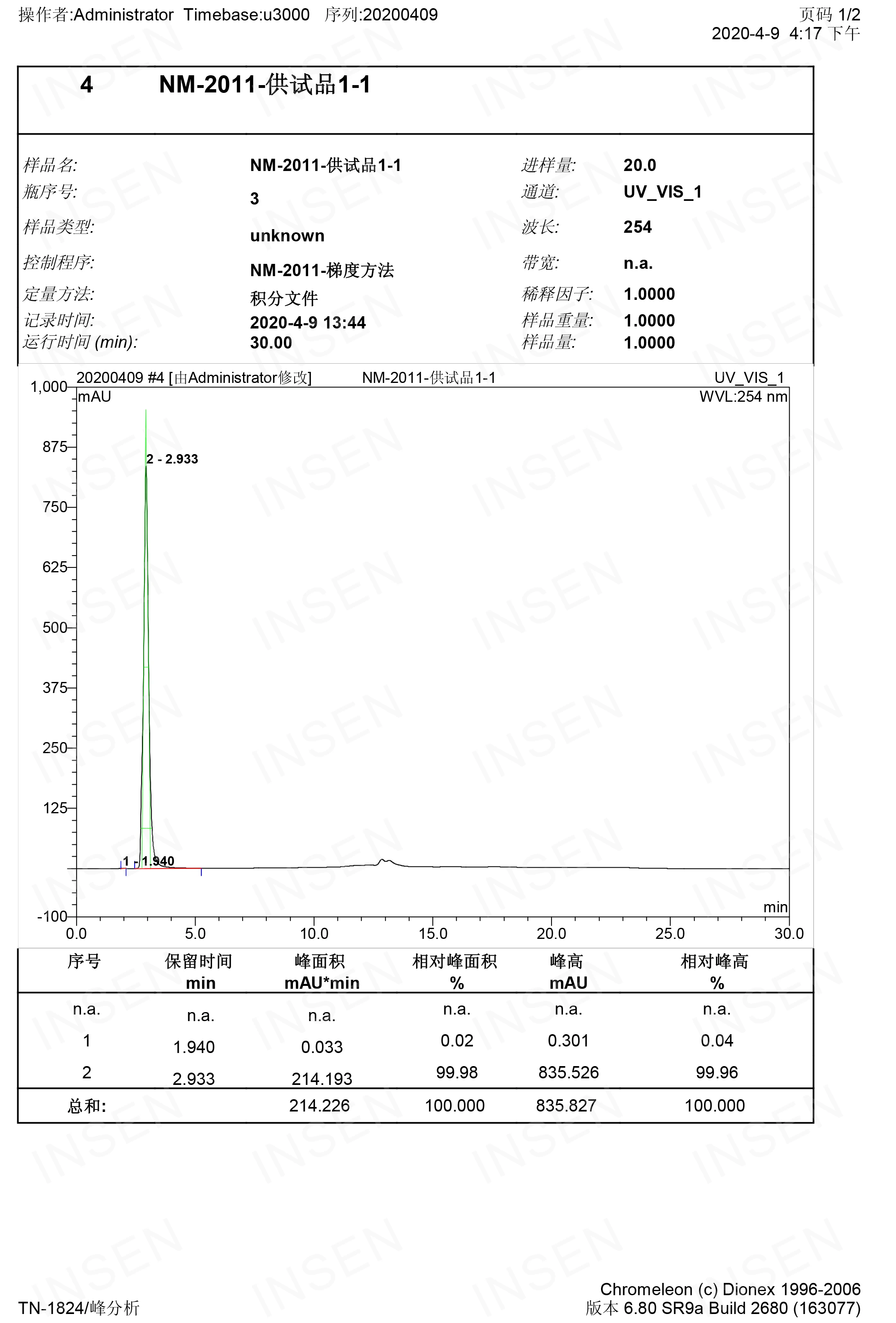 Hot Sell Beta-NMN Powder Beta-Nicotinamide Mononucleotide