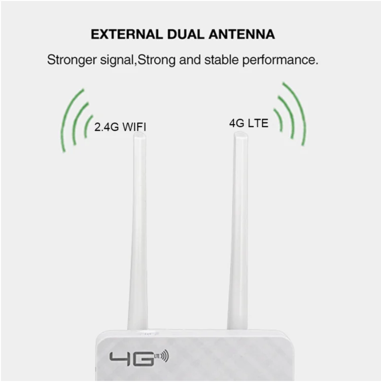 Wholesale Cpe903 Unlock 4g Router Lcd Display Wireless Router Lte ...