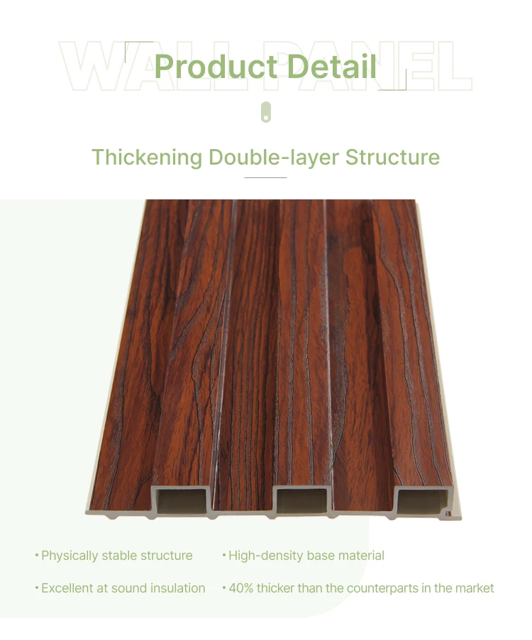 Foju WPC Wall Panel Indoor Wood Alternative Wholesale Interior ...