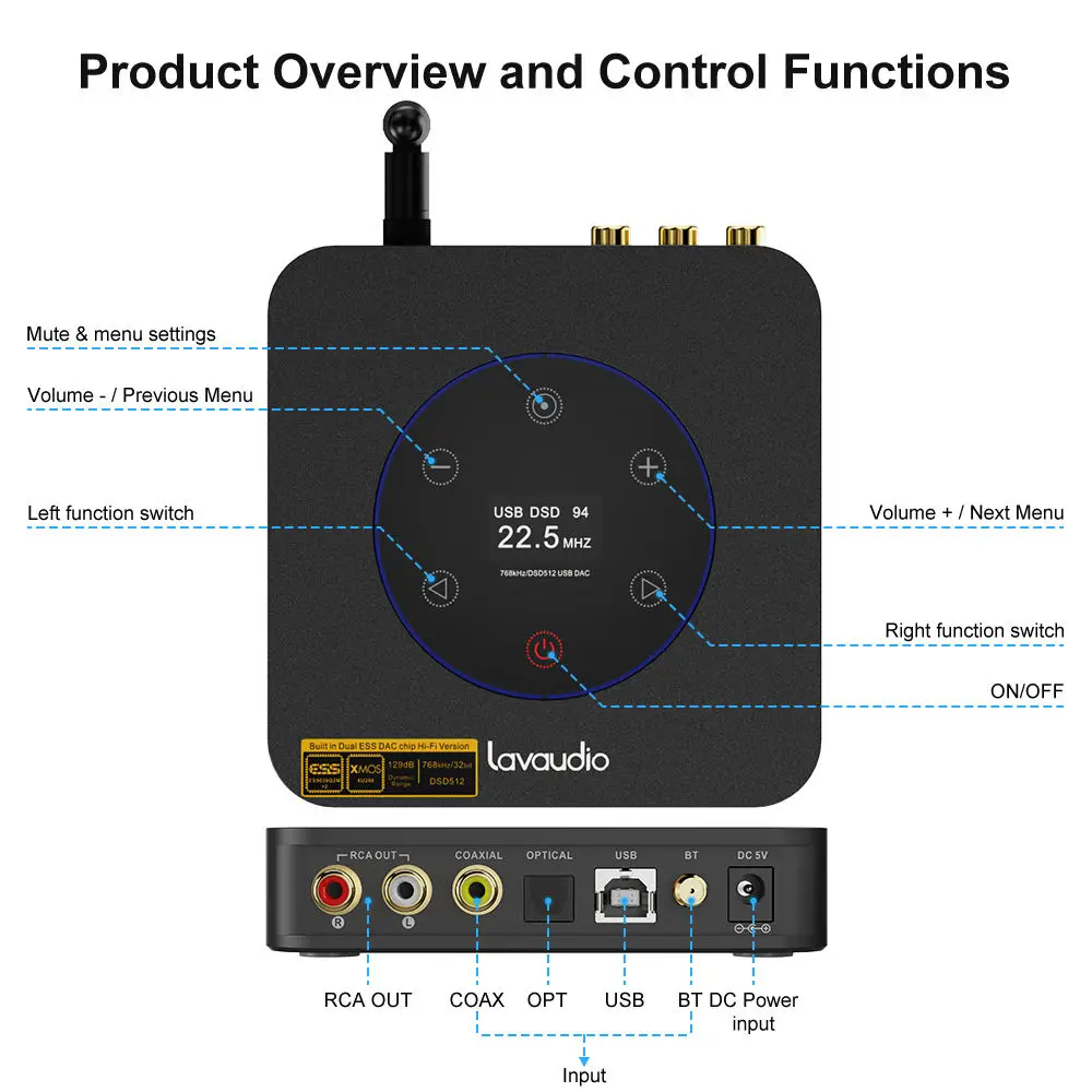 Lavaudio DS601 Desktop HiFi DAC Audio Decoder Customized Driver with AptX-LL/HD & LDAC Bluetooth Receiver for TV/Speaker