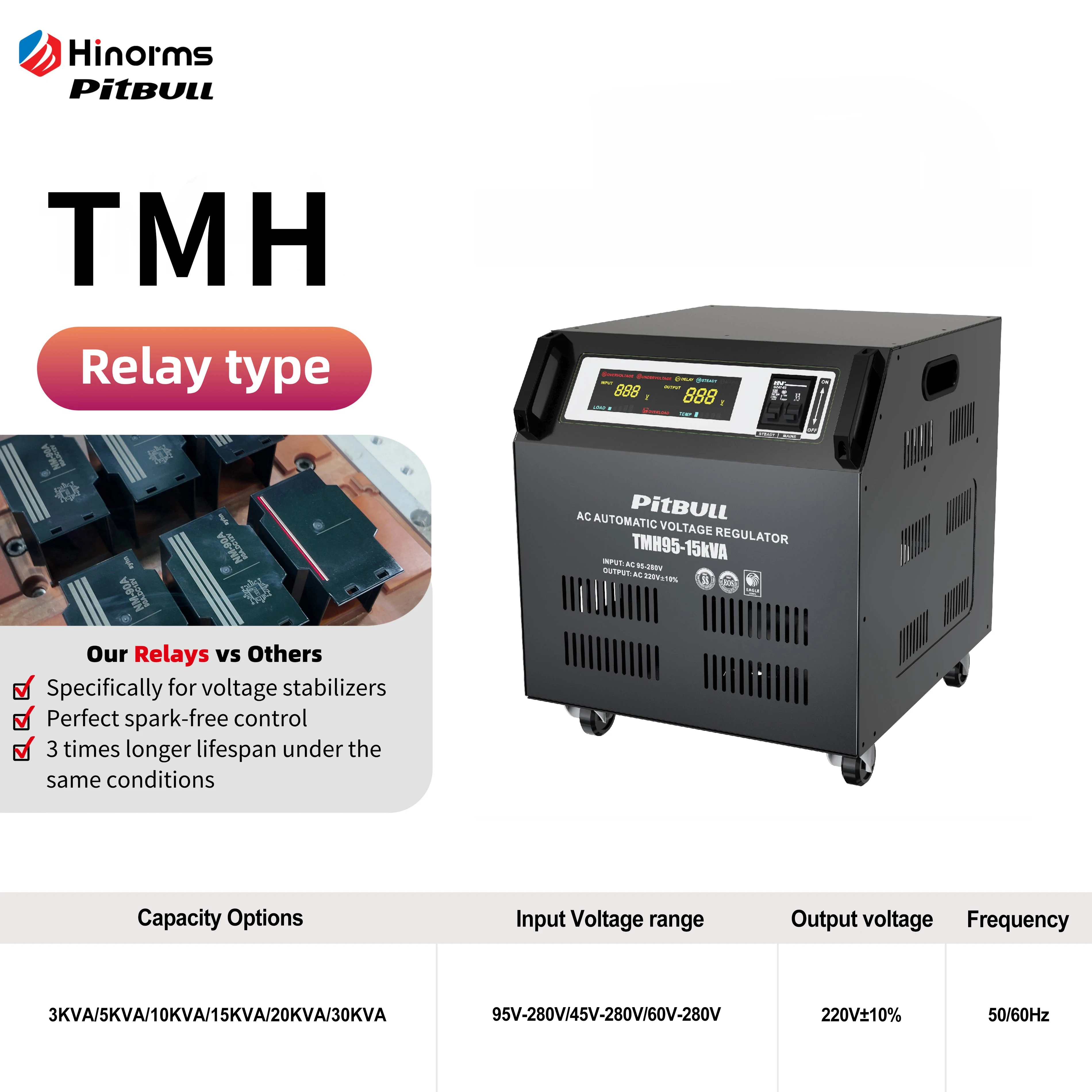 TMH-30KVA Automatic Voltage Regulator Stabilizer Single Phase High Quality AC Pitbull Power Stabilizer LED Display Protector