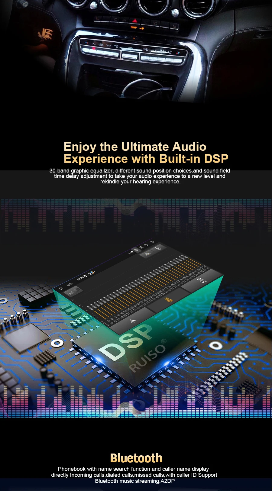 Ruiso F100 Car Radio Android Car Player For Benz C-class W204 S204 C180 ...